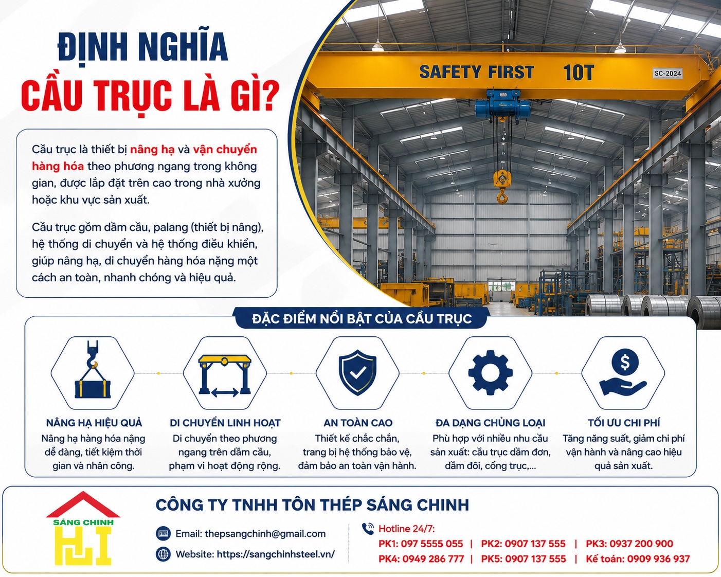 Cầu trục là gì? Định nghĩa, phân loại và báo giá chi tiết