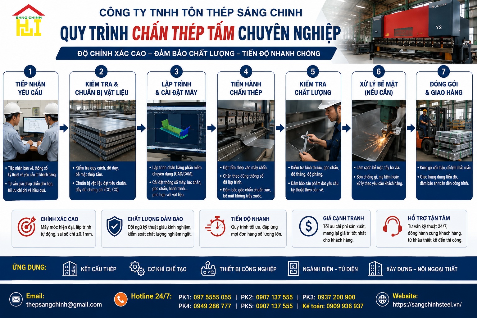 Chấn thép tấm