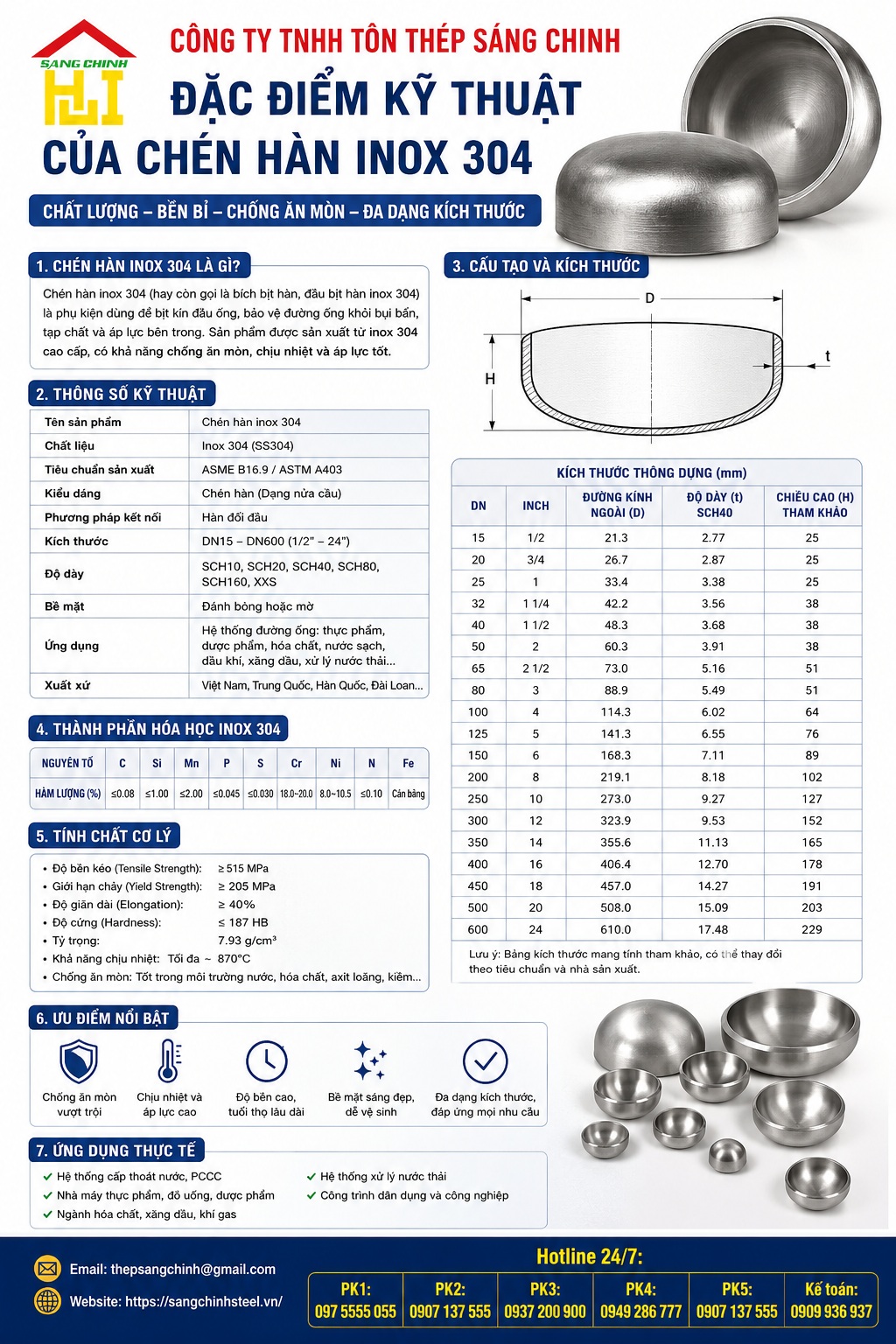 Chén hàn inox 304, 316