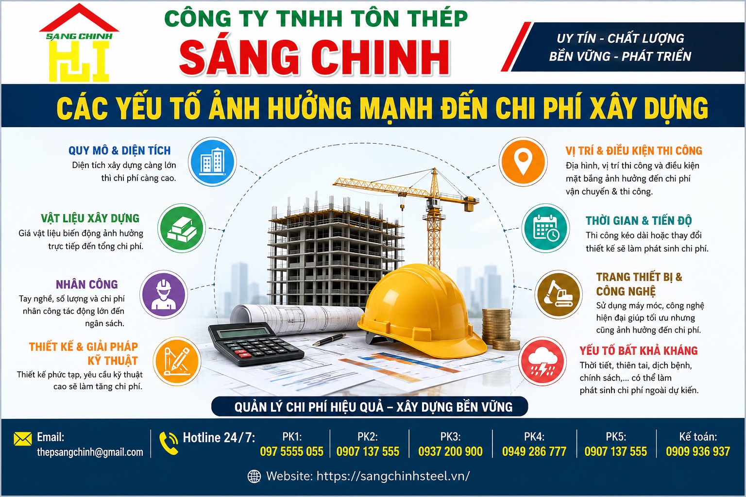 Chi phí xây nhà 4 tầng hết bao nhiêu?