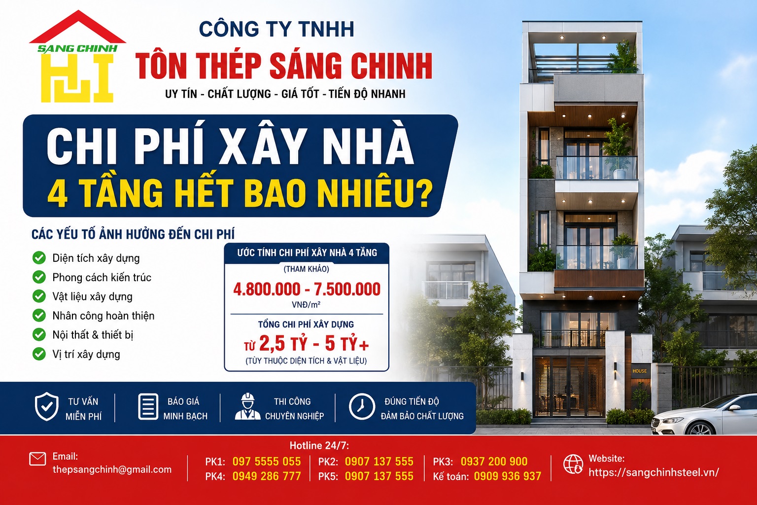 Chi phí xây nhà 4 tầng hết bao nhiêu?