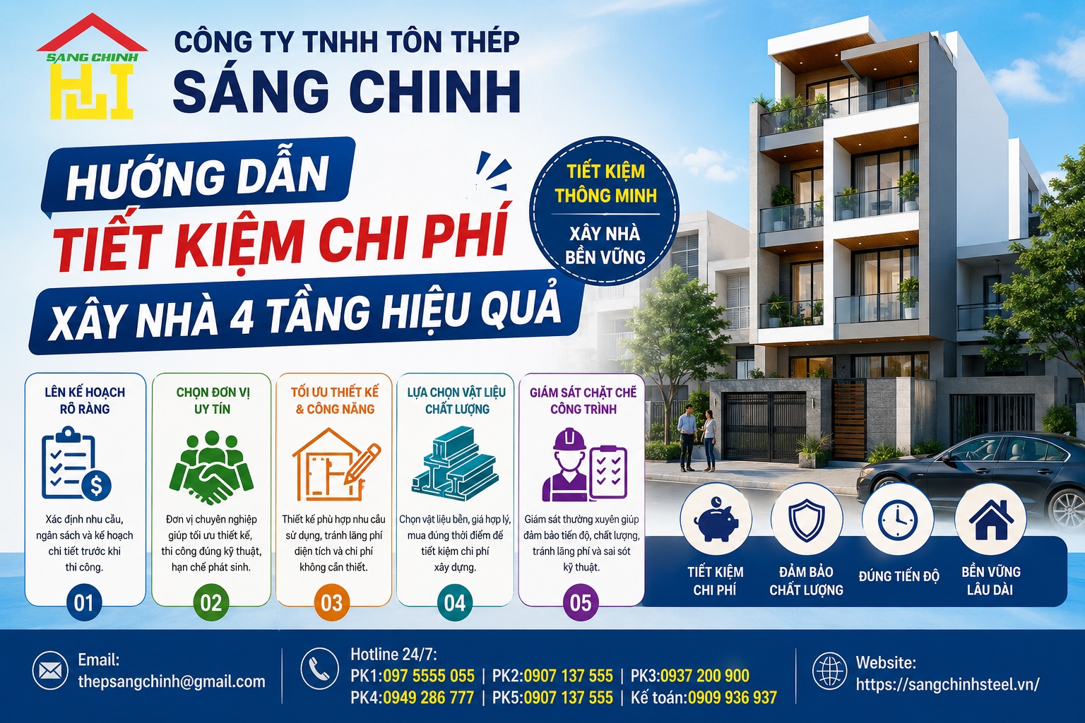 Chi phí xây nhà 4 tầng hết bao nhiêu?