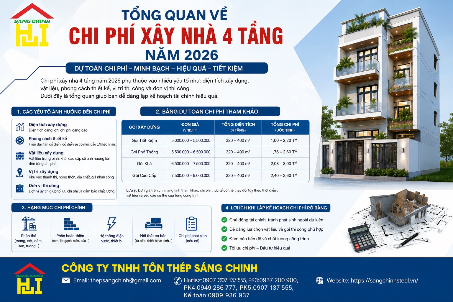 Chi phí xây nhà 4 tầng hết bao nhiêu?