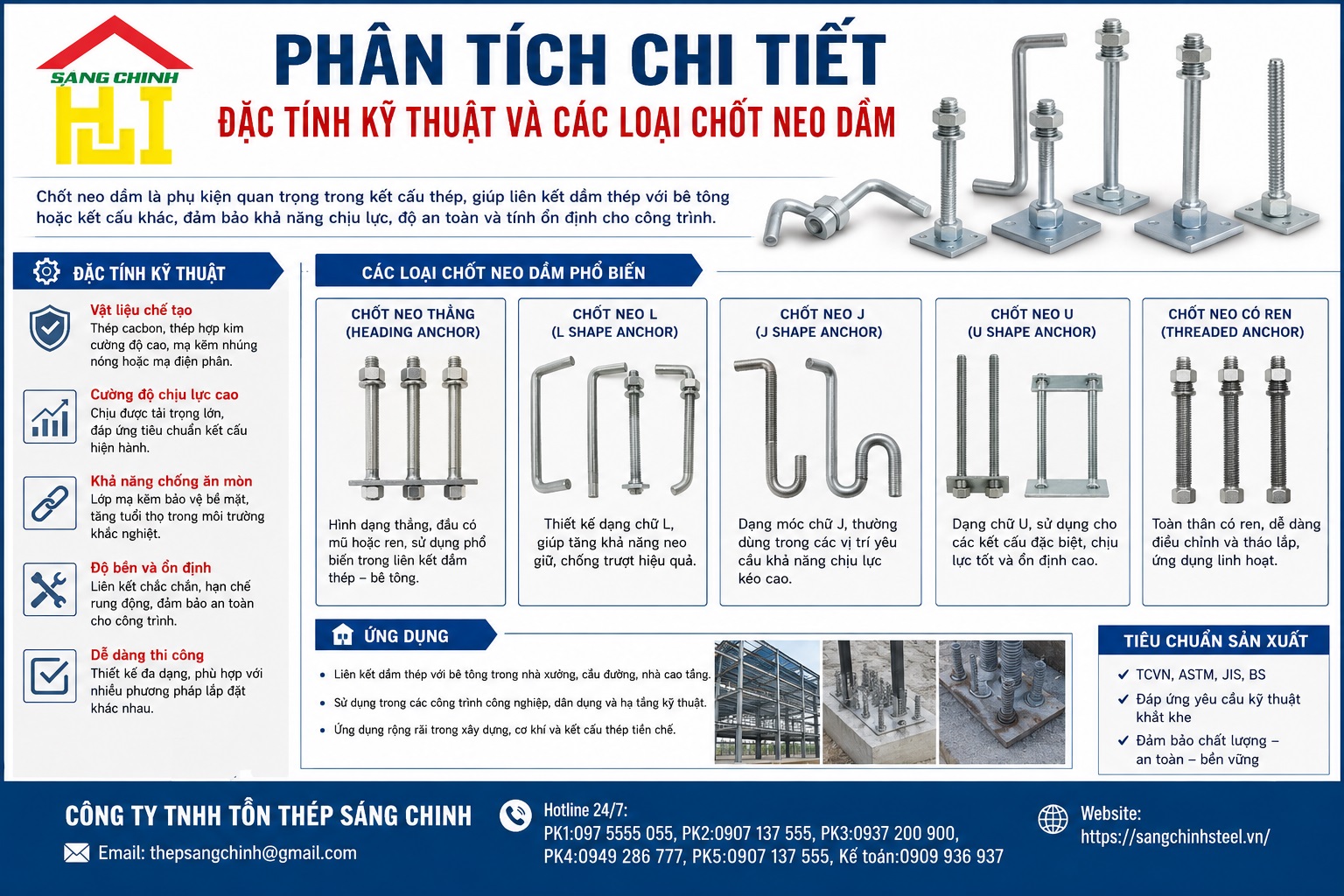 Chốt Neo Dầm – Mạ Kẽm Nhúng Nóng