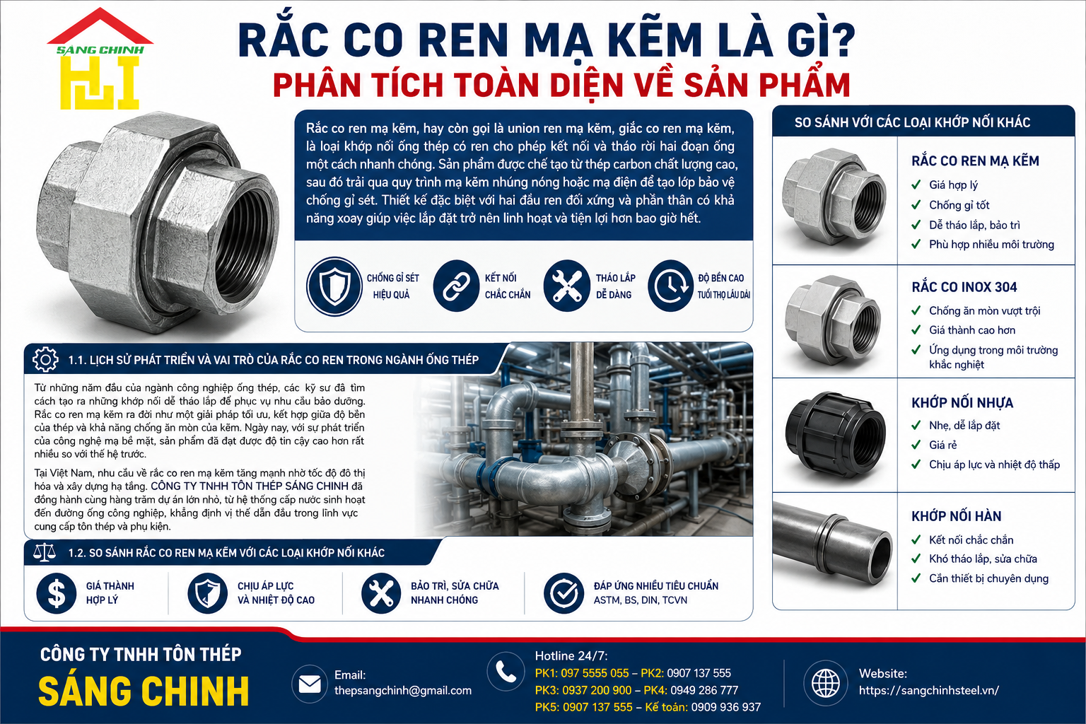 Rắc Co Ren Mạ Kẽm
