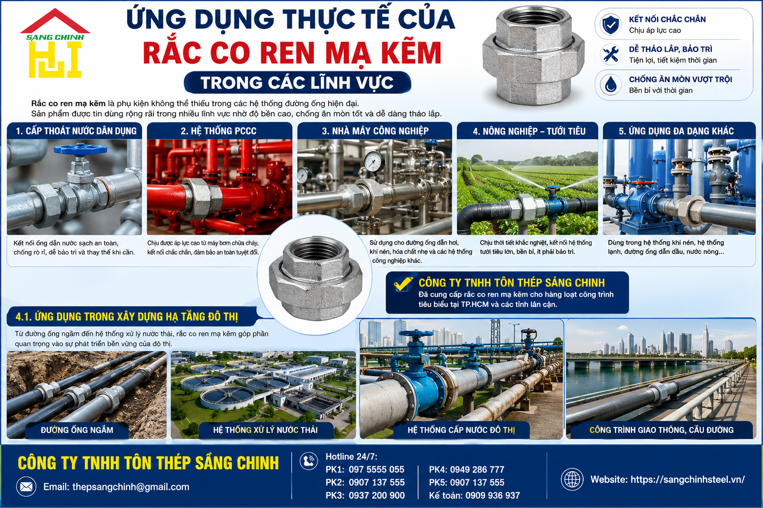 Rắc Co Ren Mạ Kẽm