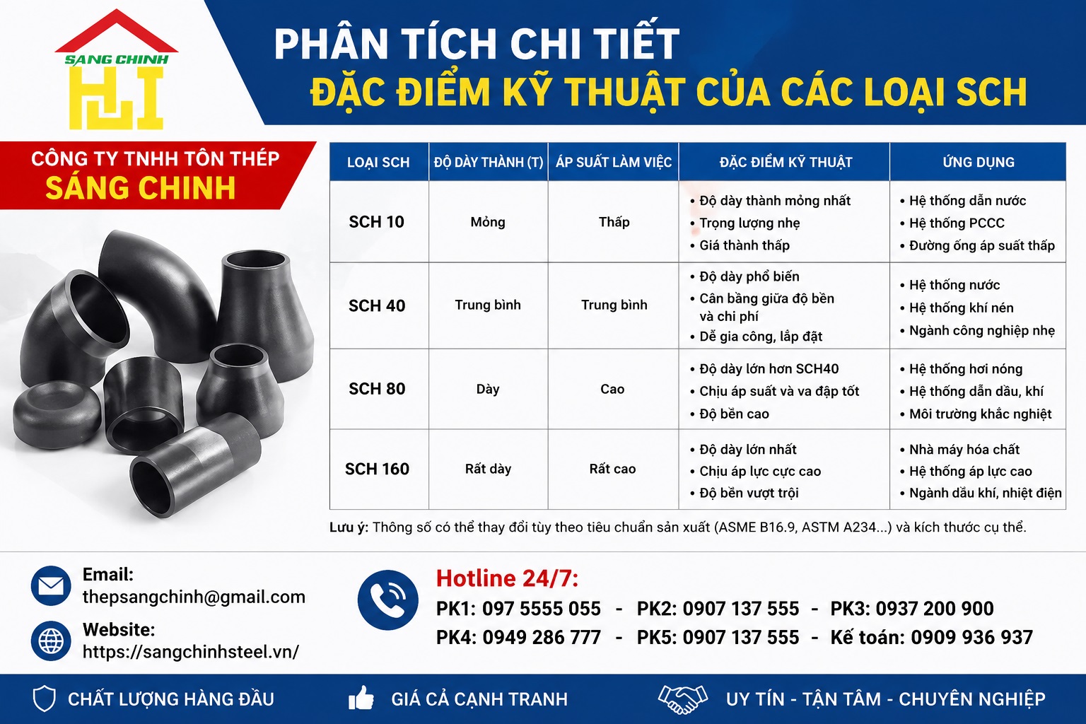 Chữ Thập Thép Hàn (Tứ Thông) SCH20 SCH40 SCH80
