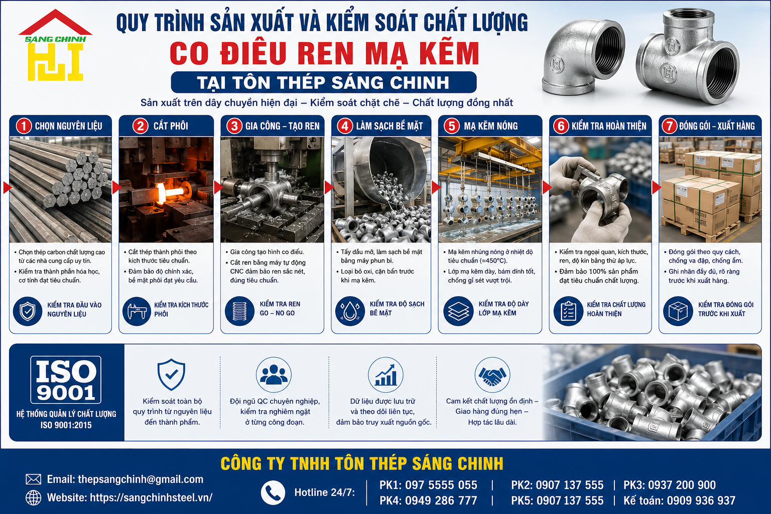 Co Điếu Ren Mạ Kẽm (1 ren trong 1 ren ngoài)