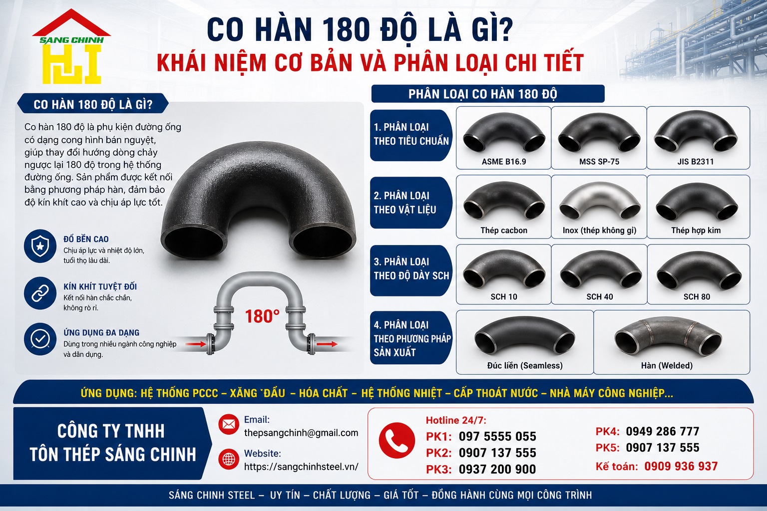Co Hàn 180 Độ SCH20 SCH40 SCH80