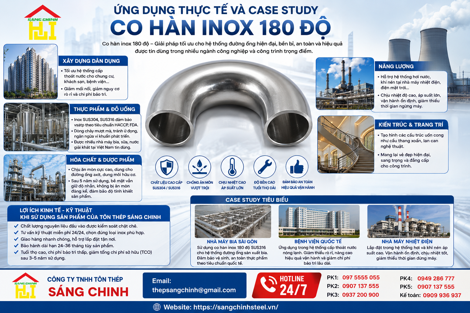 Co Hàn INOX 180 Độ SUS304/316/201
