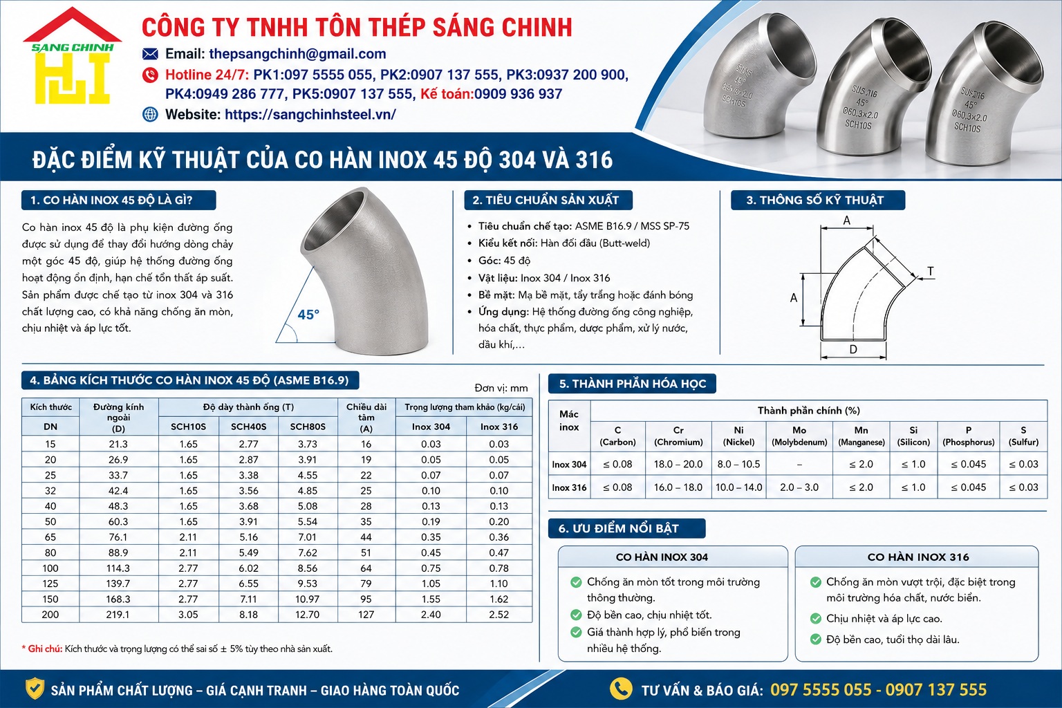 Co hàn inox 45 độ 304, 316 (co lơi)