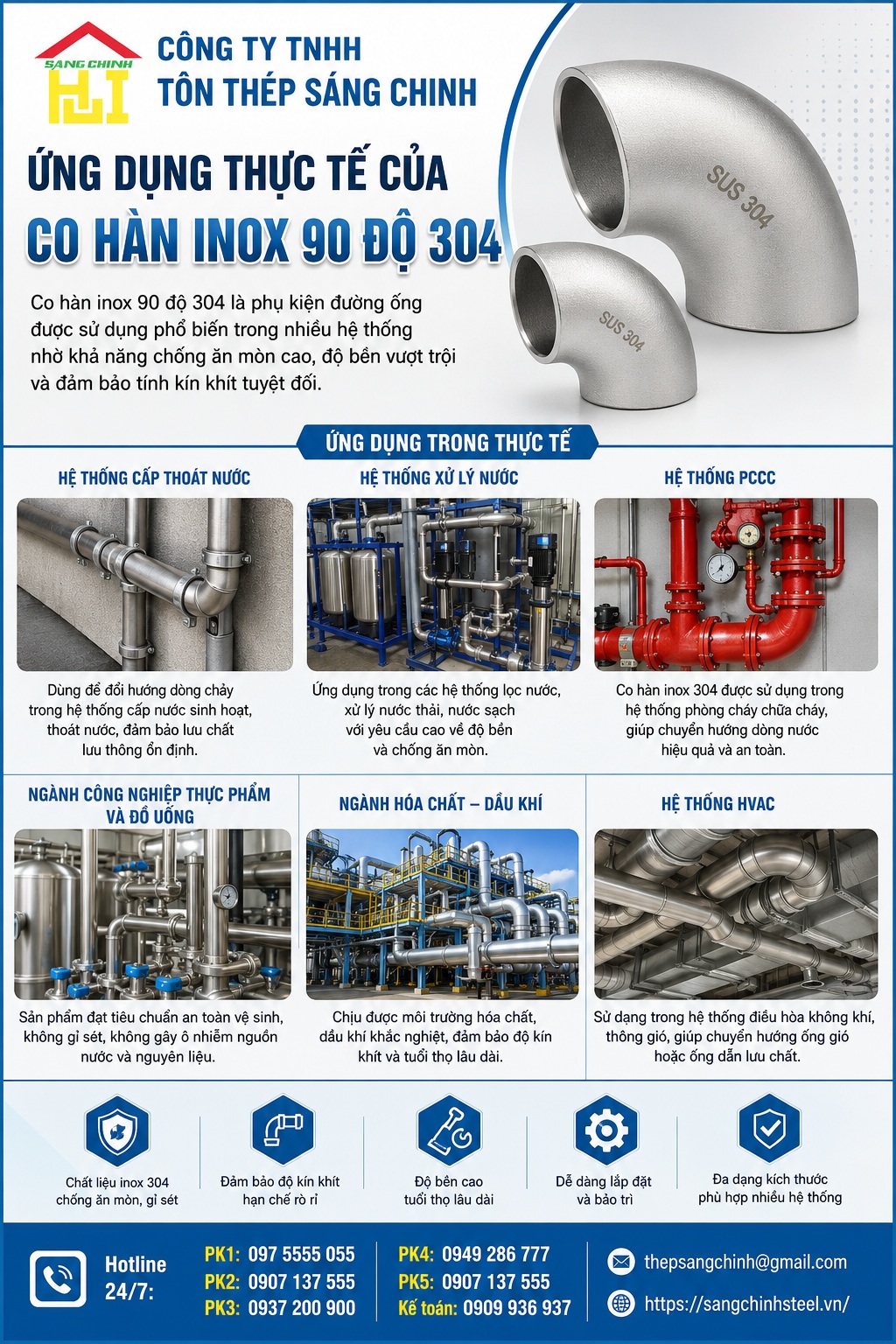 Co hàn inox 90 độ 304