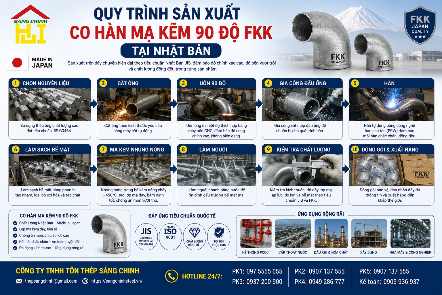 Co hàn mạ kẽm 90 độ FKK – Nhật