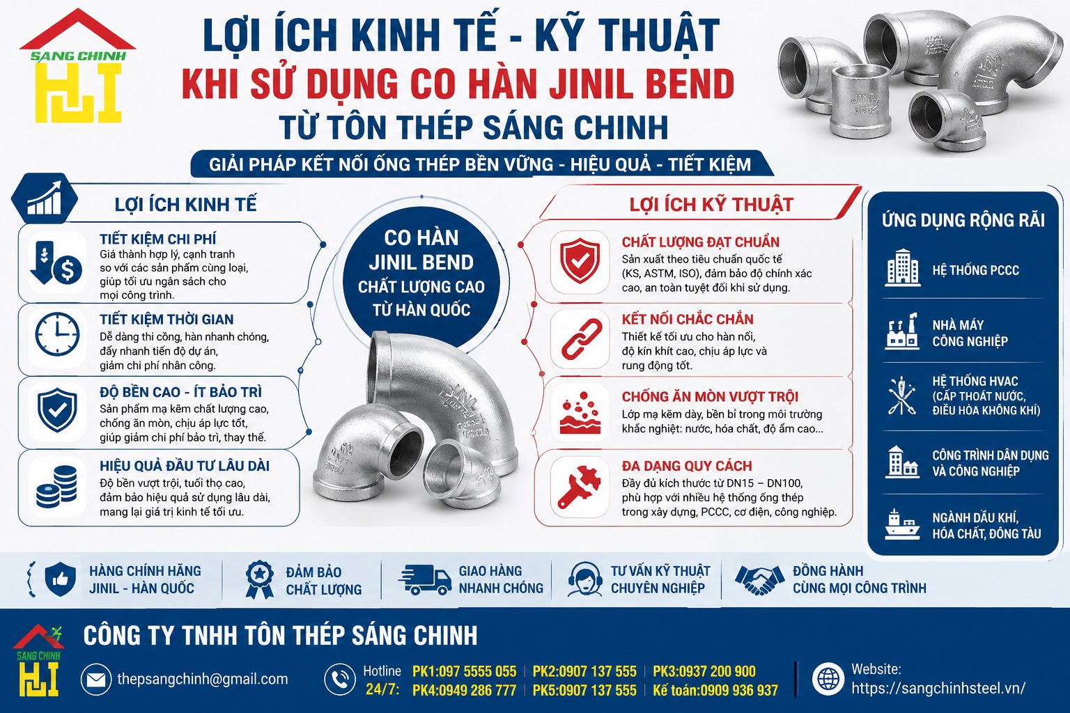 Co hàn mạ kẽm Jinil bend (Dybend) – Hàn Quốc