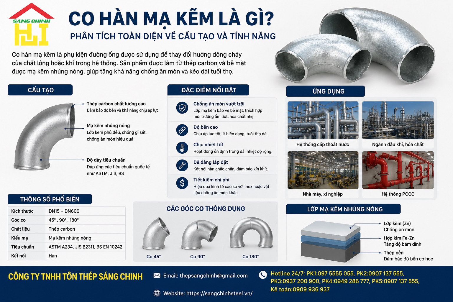 Co Hàn Mạ Kẽm SCH20 SCH40 SCH80 SCH160
