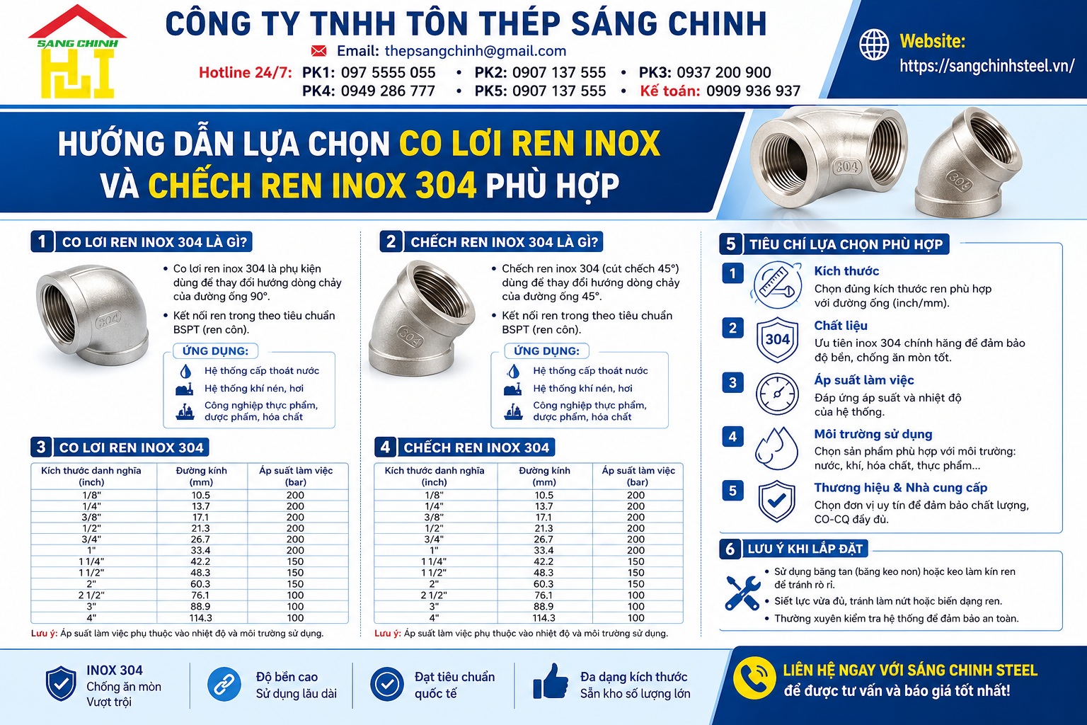Co lơi ren inox, chếch ren inox 304