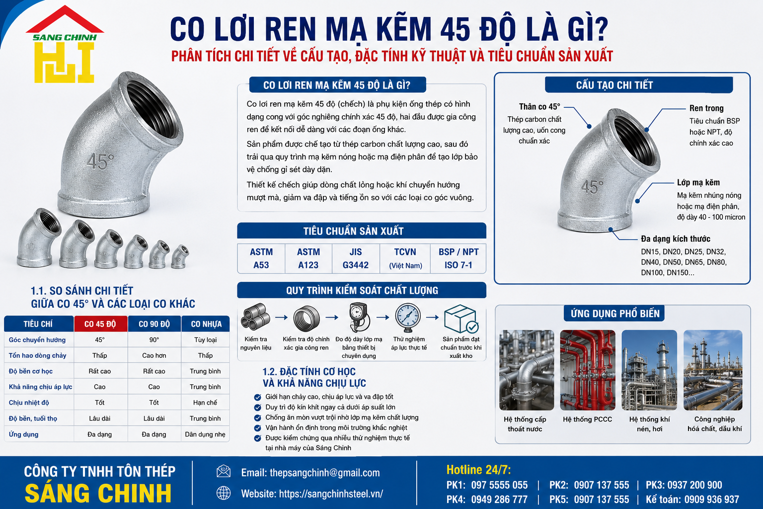 Co Lơi Ren Mạ Kẽm 45 Độ (Chếch)