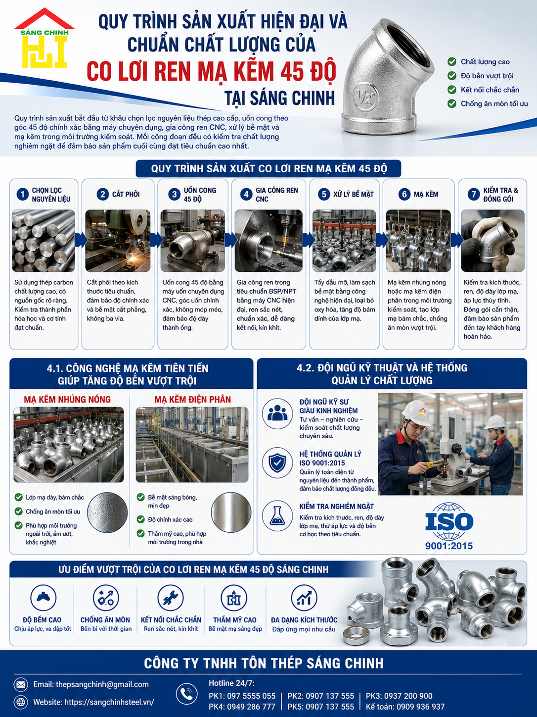 Co Lơi Ren Mạ Kẽm 45 Độ (Chếch)