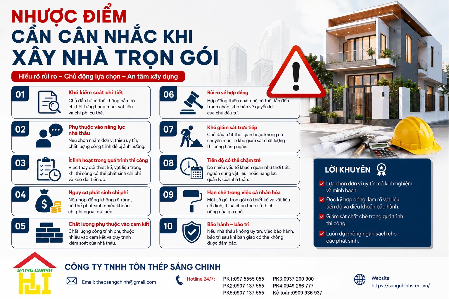 Có nên xây nhà trọn gói không?