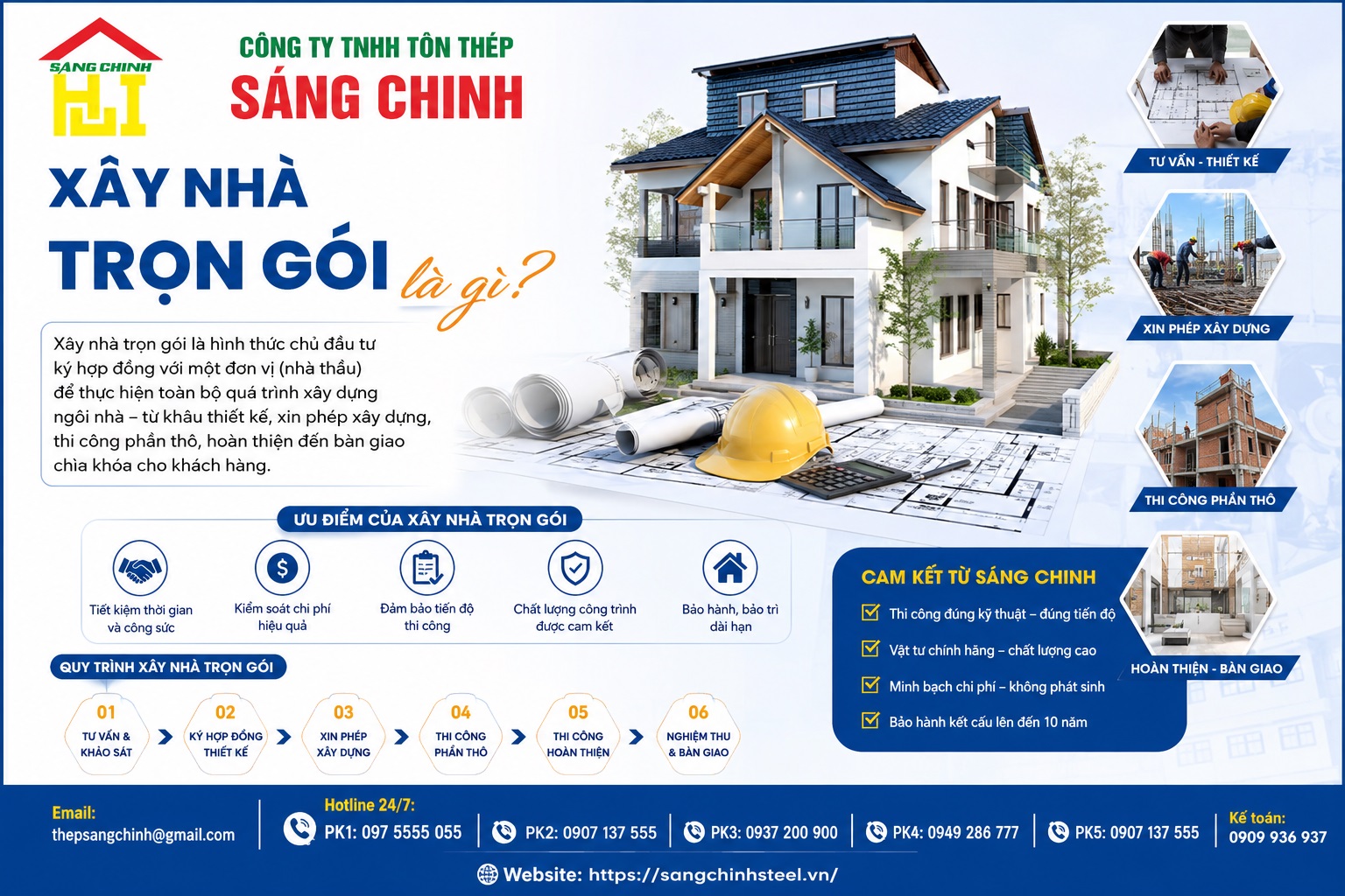 Có nên xây nhà trọn gói không?