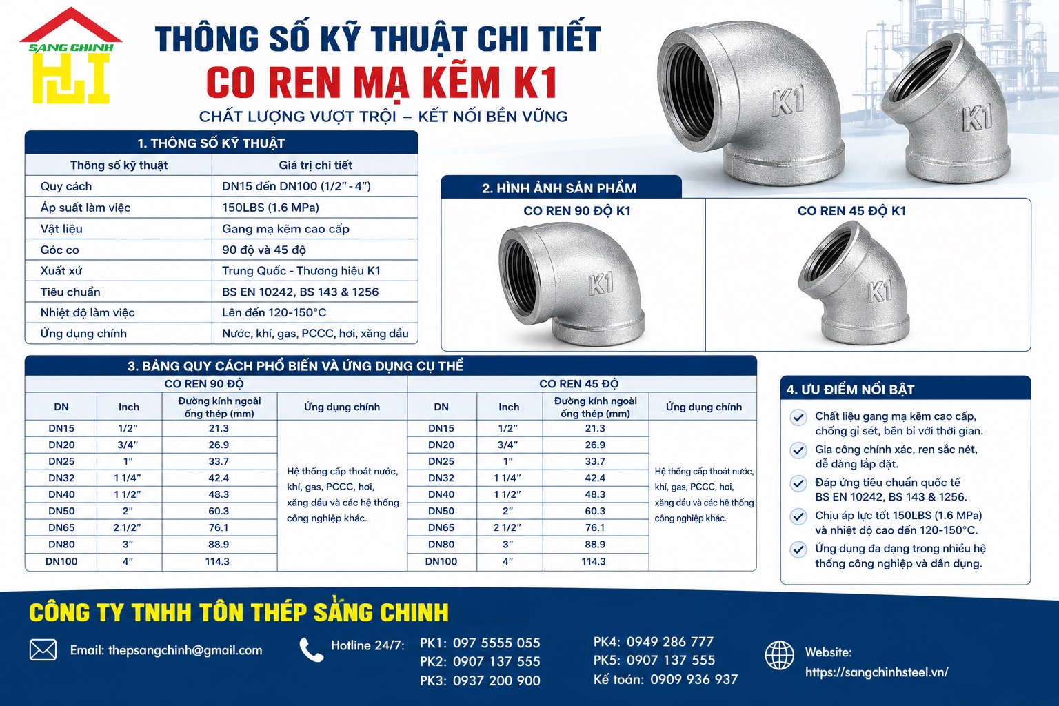 Co ren mạ kẽm giá rẻ K1, (cút)