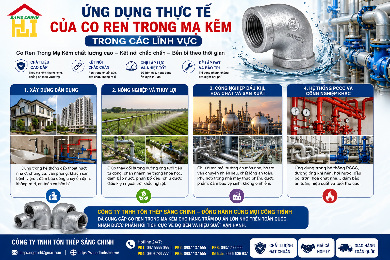 Co Ren Trong Mạ Kẽm (Cút)