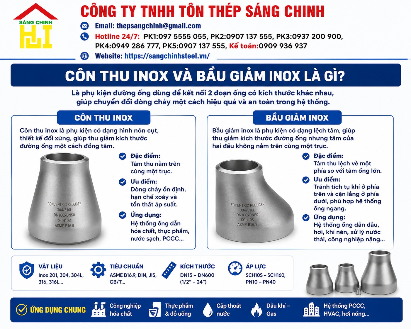 Côn thu inox 304 – Bầu giảm inox