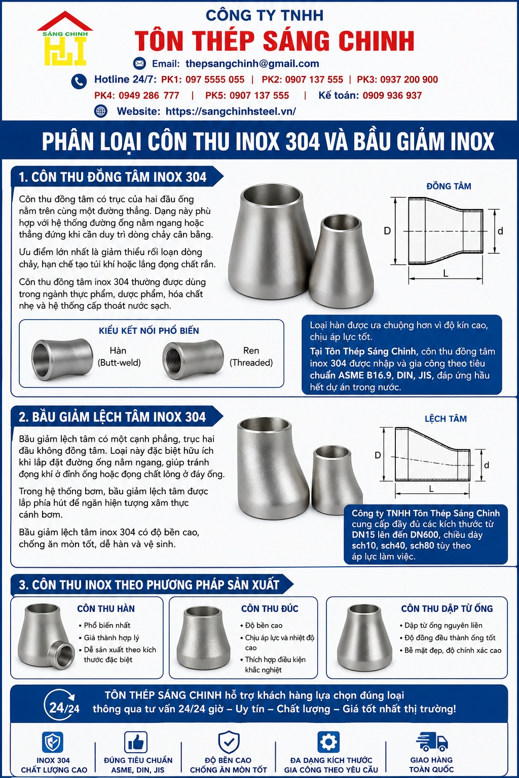 Côn thu inox 304 – Bầu giảm inox