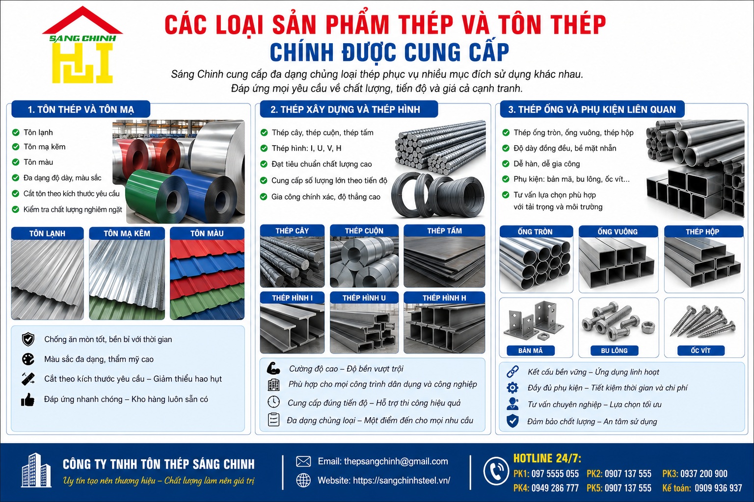 Công ty bán thép