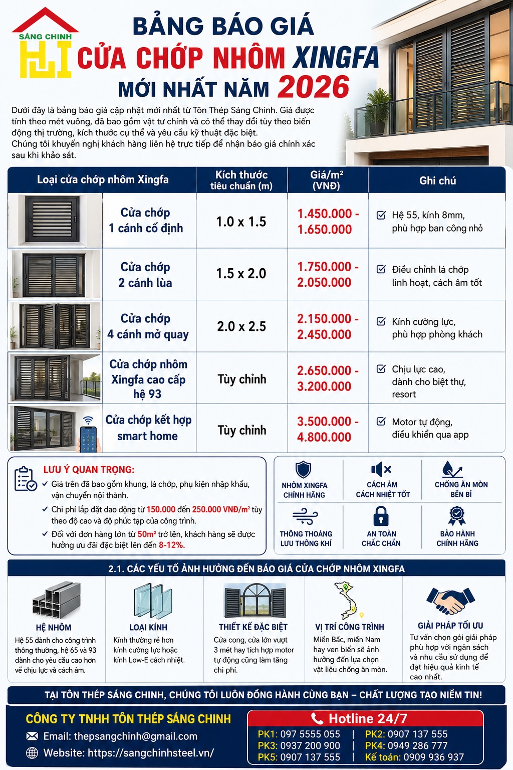Báo Giá Cửa Chớp nhôm Xingfa