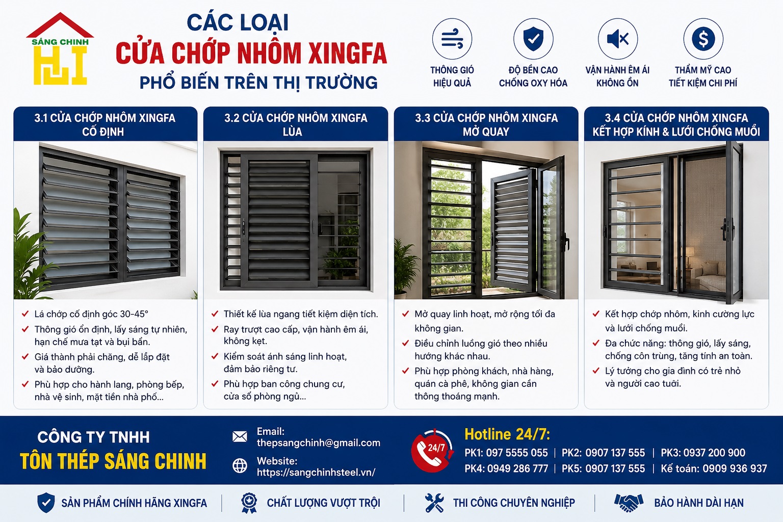Báo Giá Cửa Chớp nhôm Xingfa