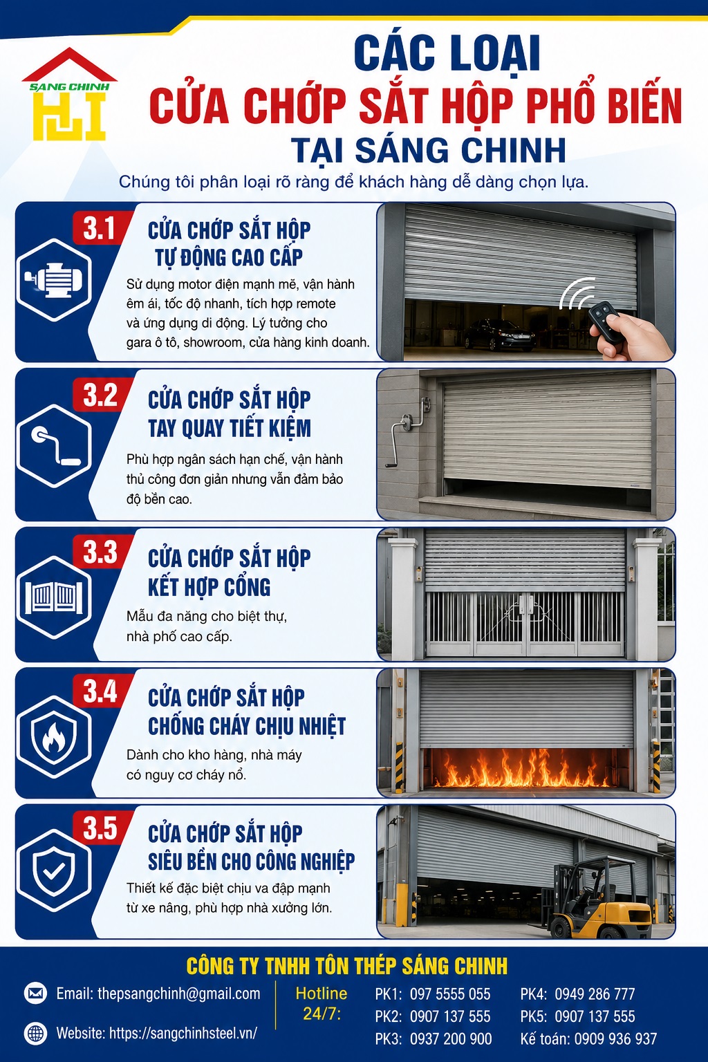 Cửa Chớp Sắt Hộp