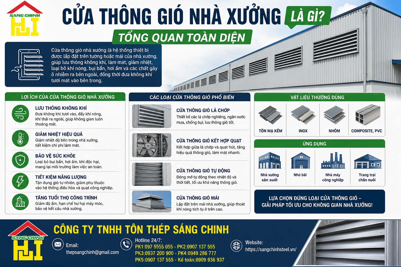 Cửa Thông Gió Nhà Xưởng