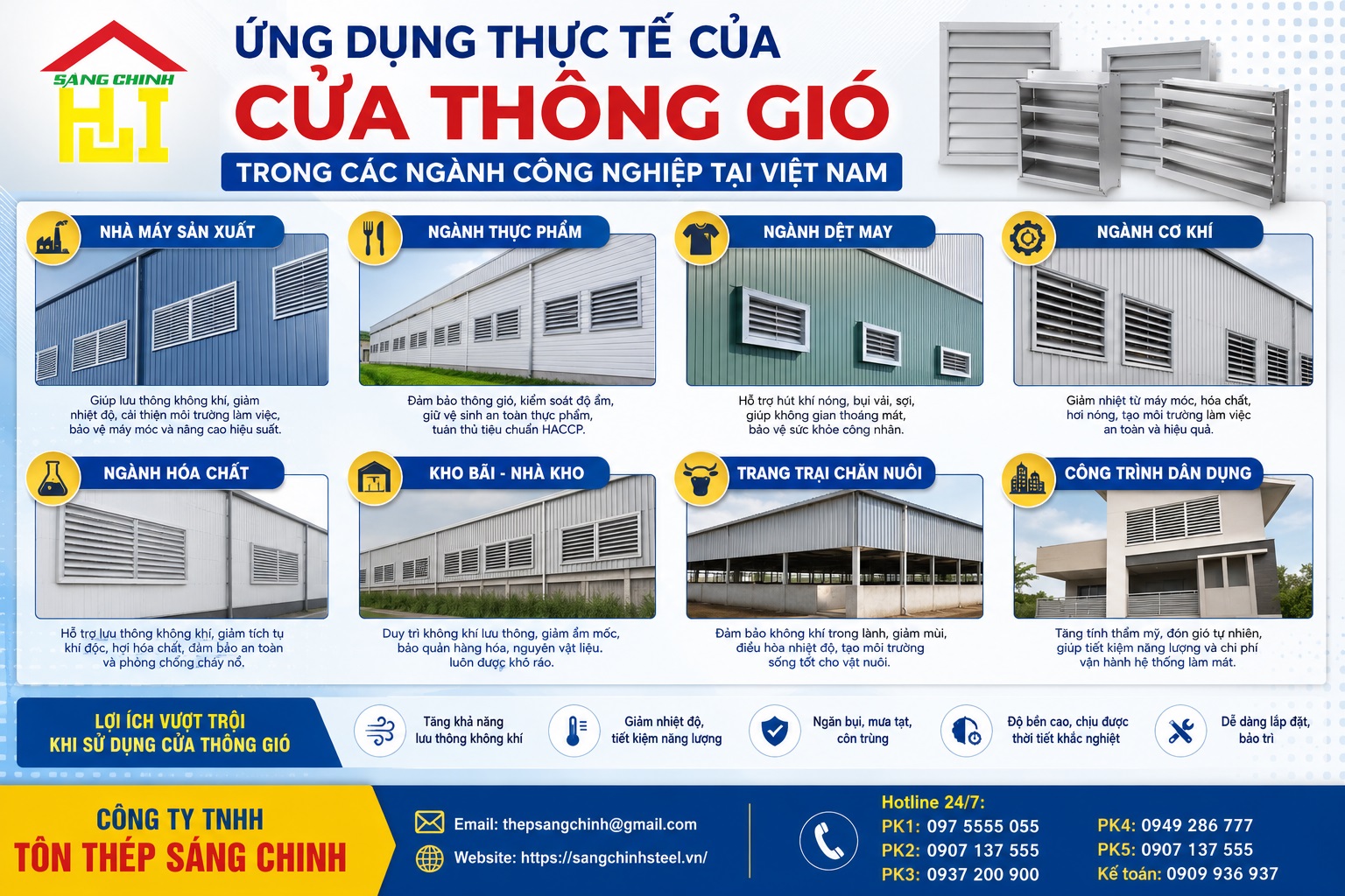 Cửa Thông Gió Nhà Xưởng