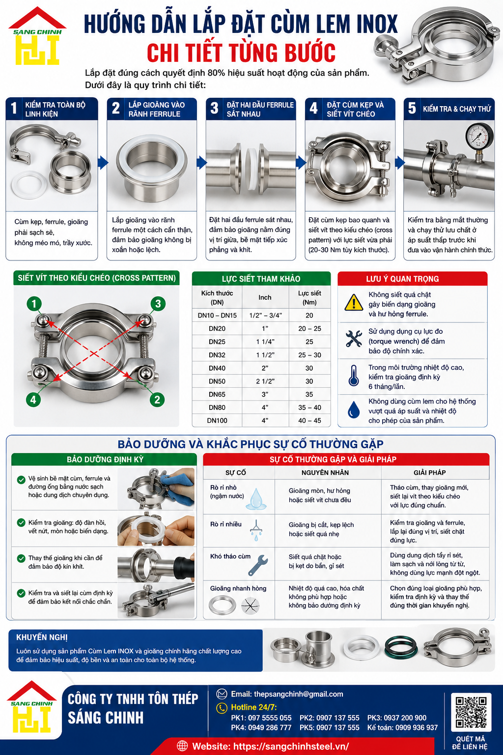 Cùm Lem INOX (Cùm Clamp)