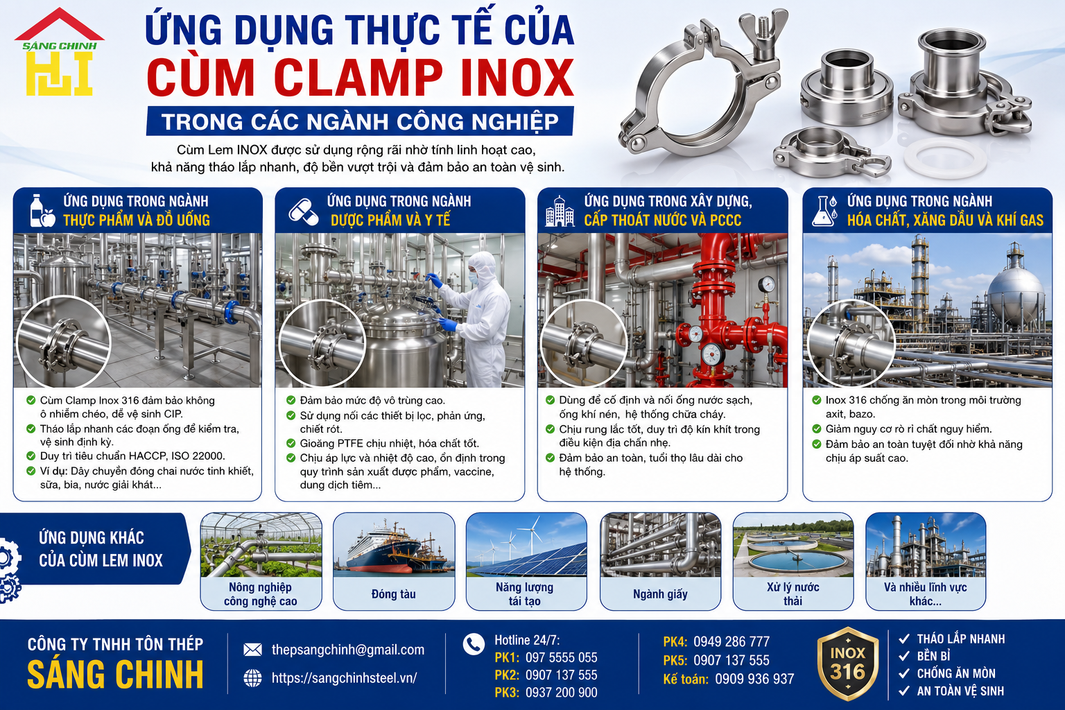 Cùm Lem INOX (Cùm Clamp)