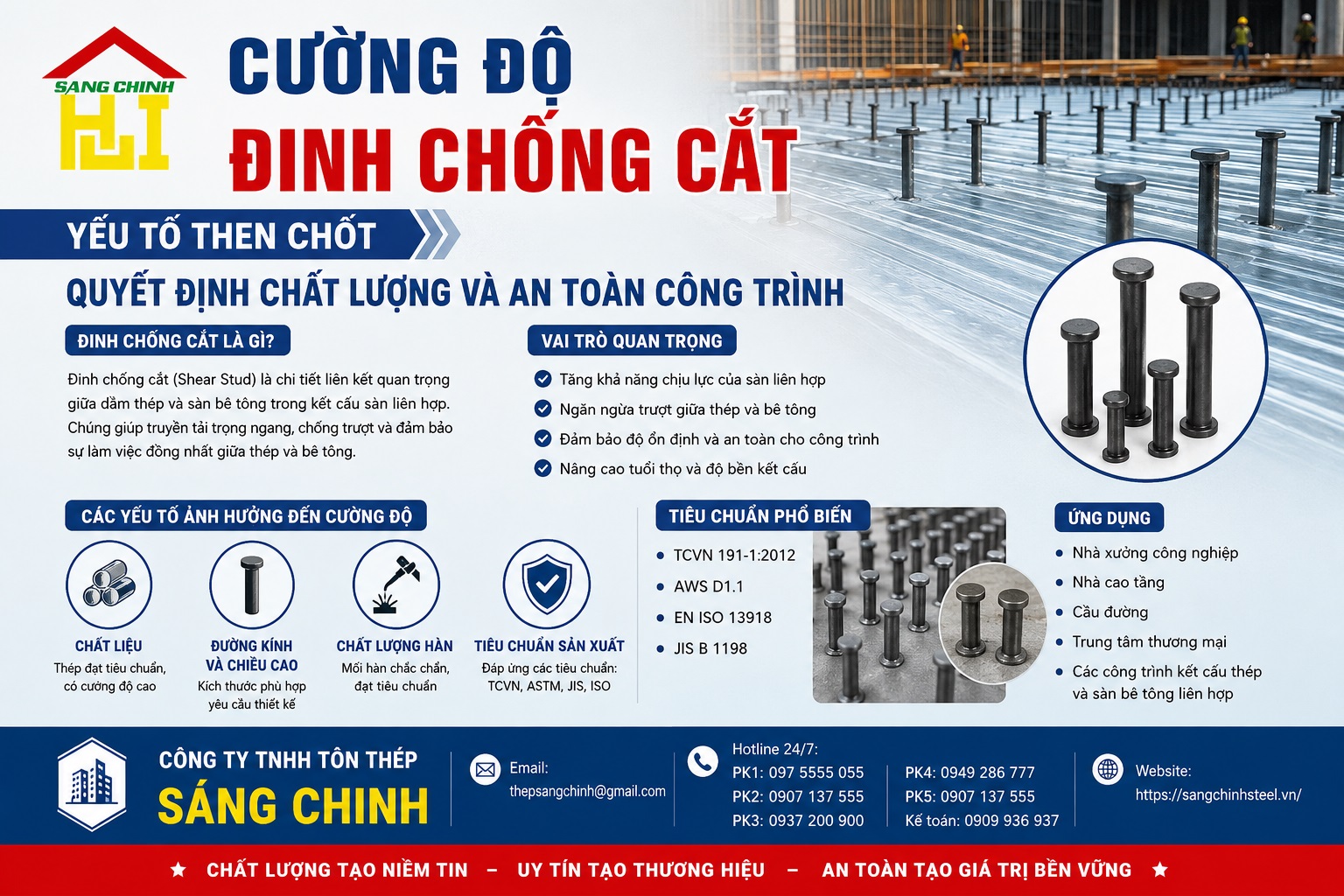 Cường Độ Đinh Chống Cắt