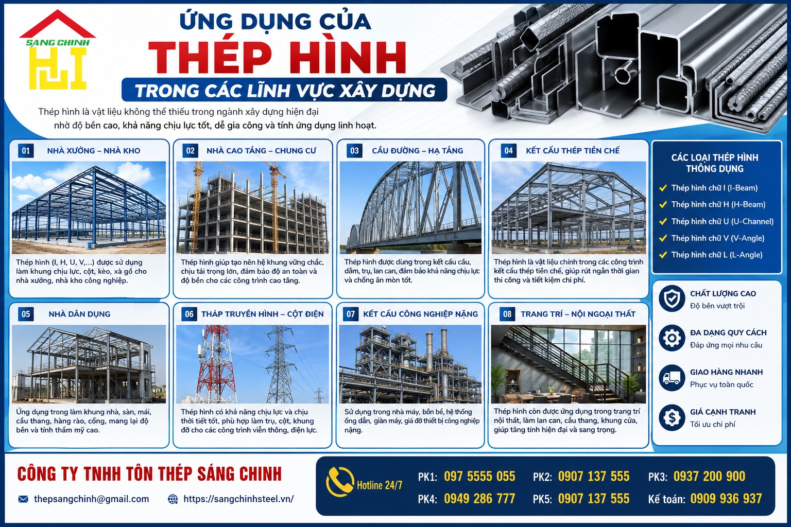 Đại lý thép hình