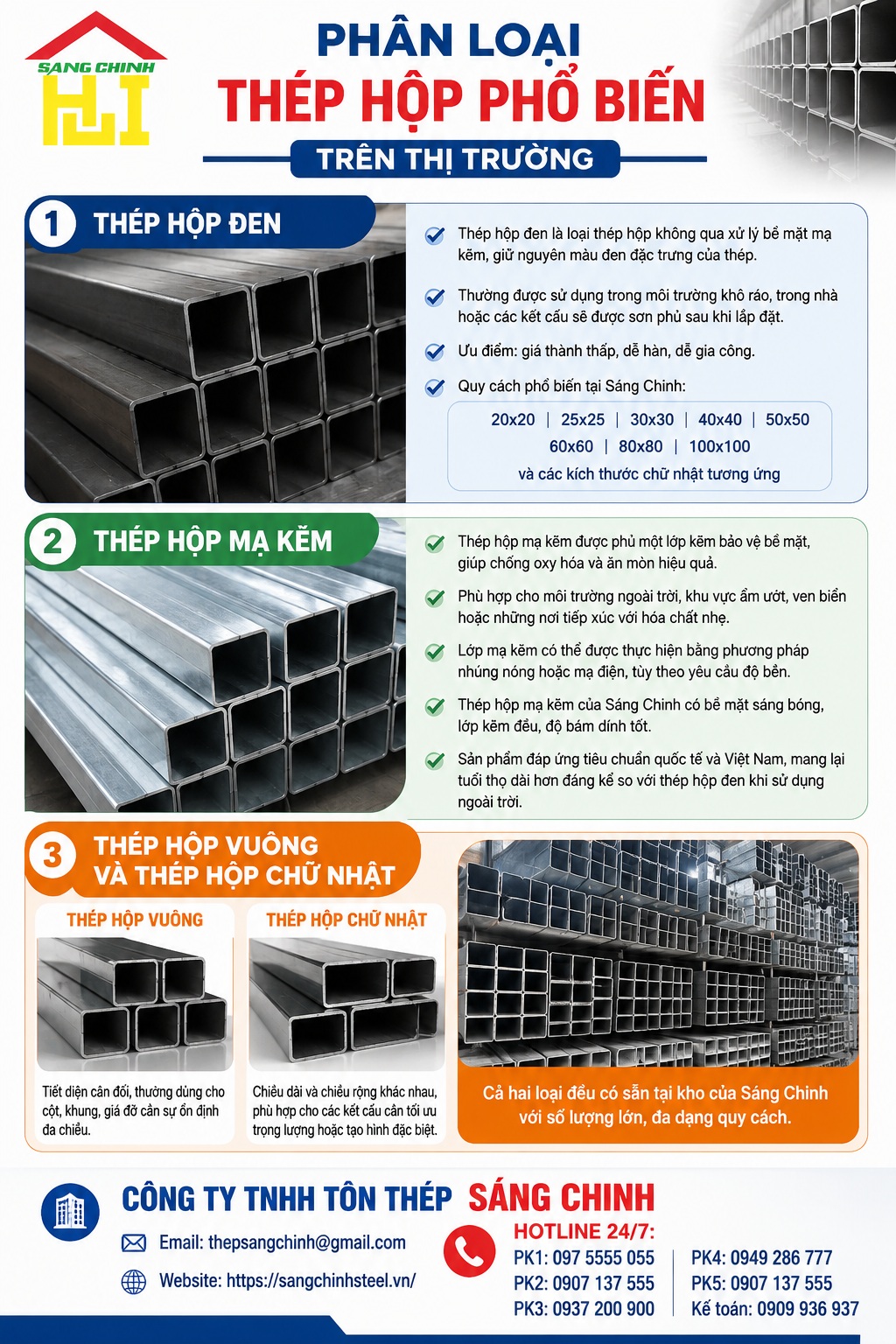 Đại lý thép hộp
