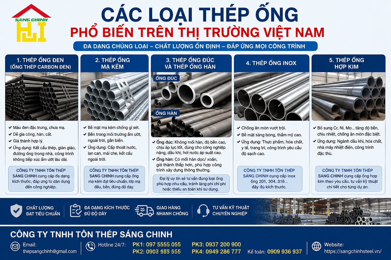 Đại lý thép ống