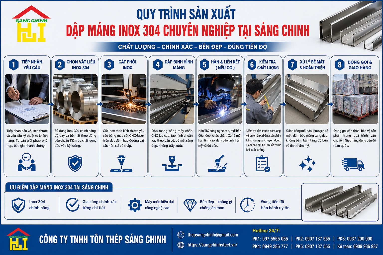 Dập Máng Inox 304
