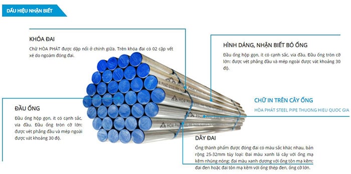 Mác Thép Và Tiêu Chuẩn