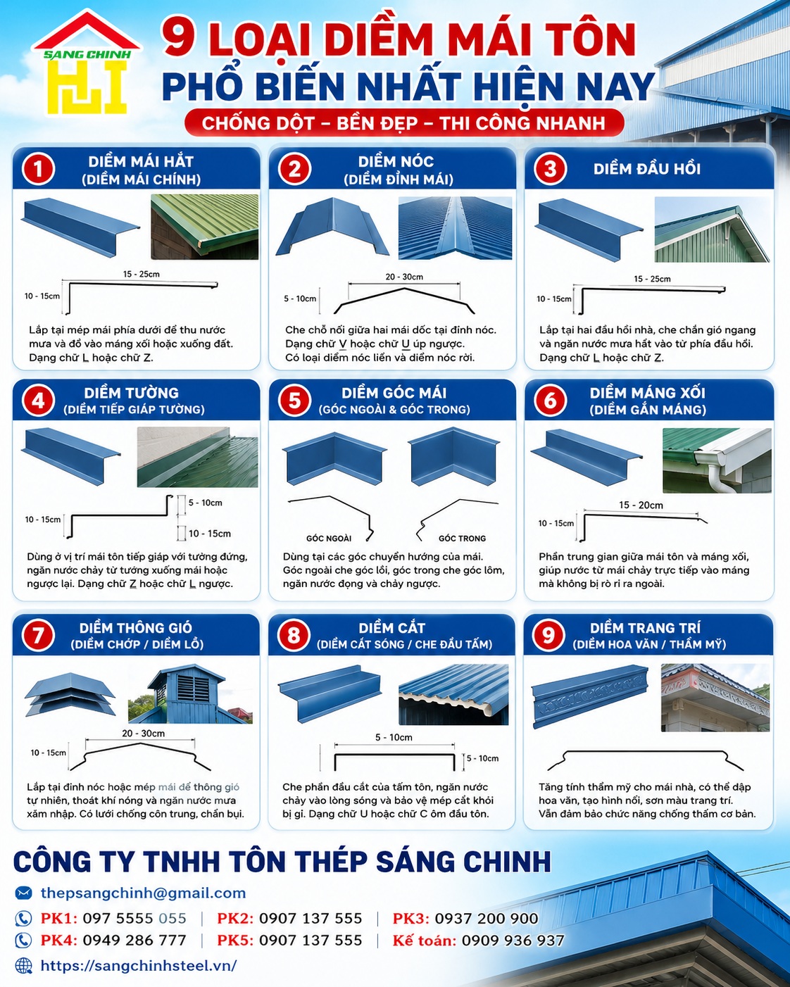 Diềm mái tôn là gì? 9 loại diềm mái tôn phổ biến nhất