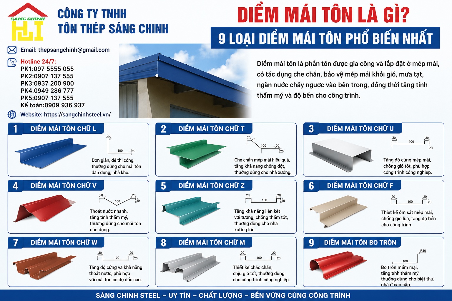 Diềm mái tôn là gì? 9 loại diềm mái tôn phổ biến nhất