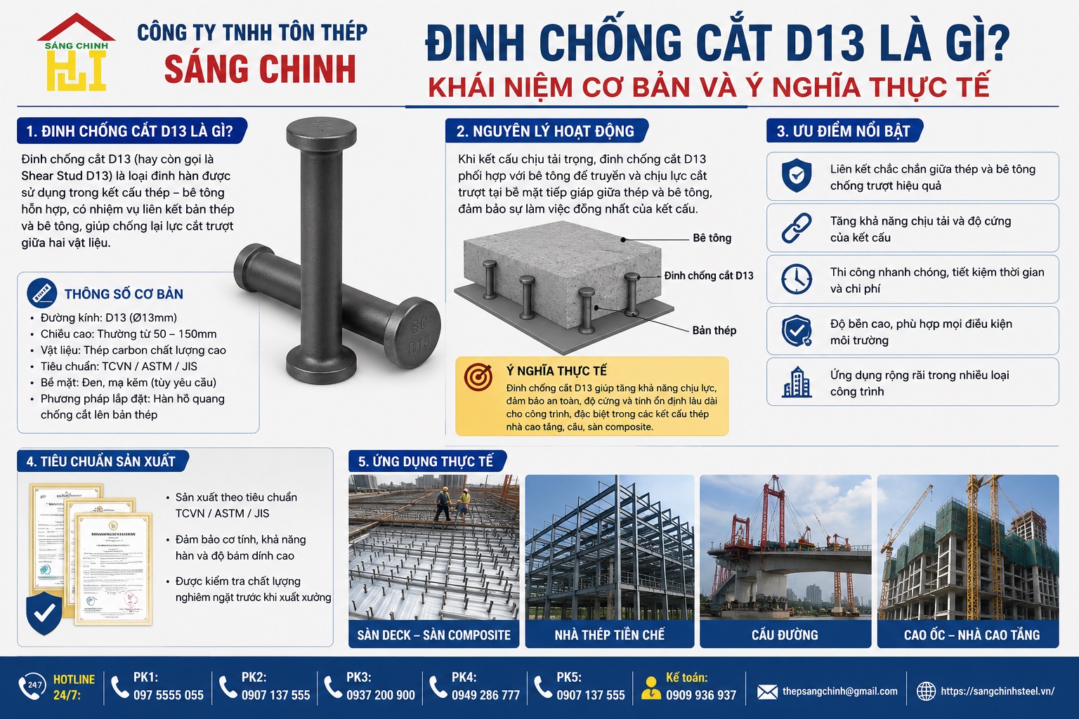 Đinh Chống Cắt D13