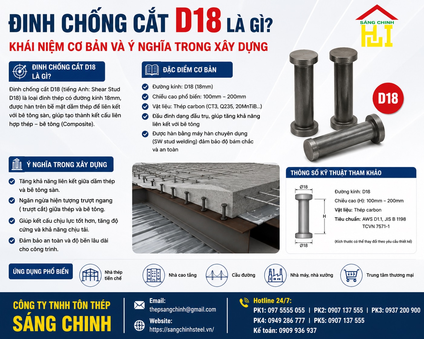 Đinh Chống Cắt D18 Là Gì?