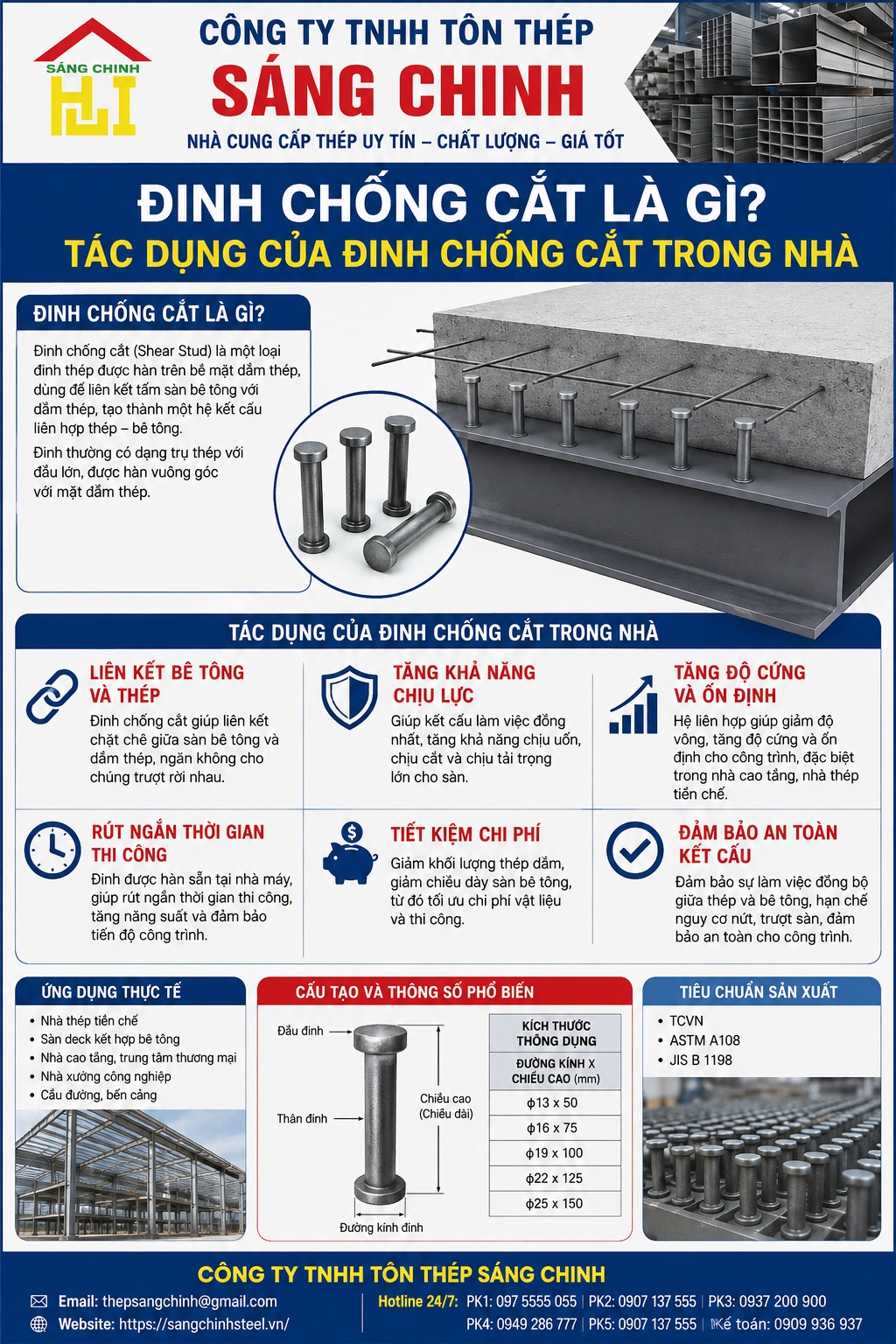 Đinh chống cắt là gì? Tác dụng của đinh chống cắt trong nhà