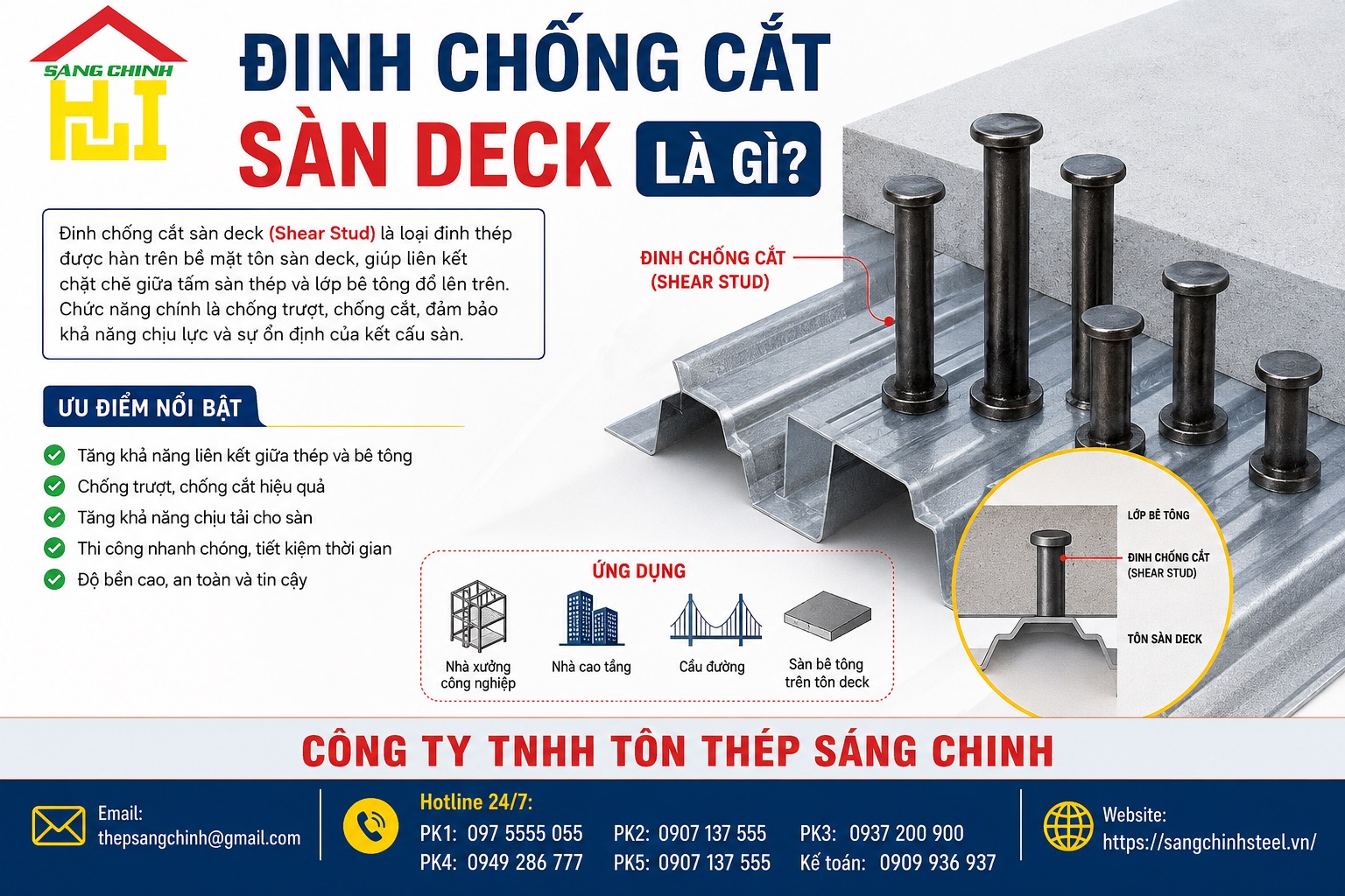 Đinh Chống Cắt Sàn Deck Là Gì?