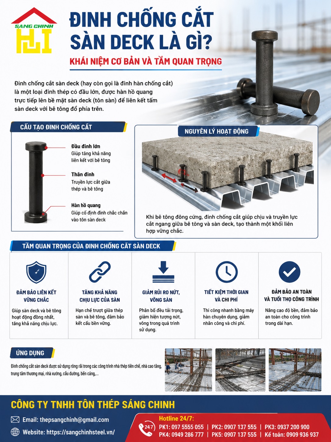 Đinh Chống Cắt Sàn Deck Là Gì?