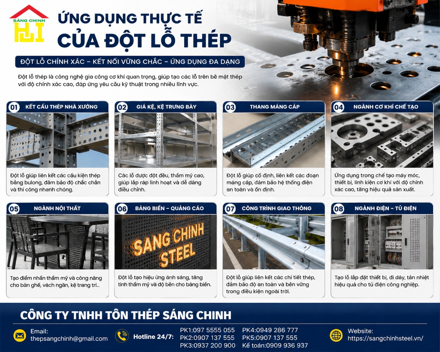 Đột lỗ thép